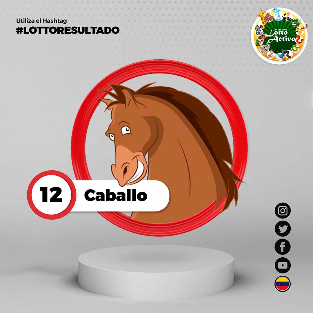 lottoactivo's tweet photo. #lottoresultado del 24/03/2023

Sorteo N°: 159702
12:00 PM
12 - CABALLO 

-  

12:00 PM
Triple: 662
Terminal: 62

#venezuela  #elpatronus  #trioactivo https://t.co/hqFjZ86Yk9