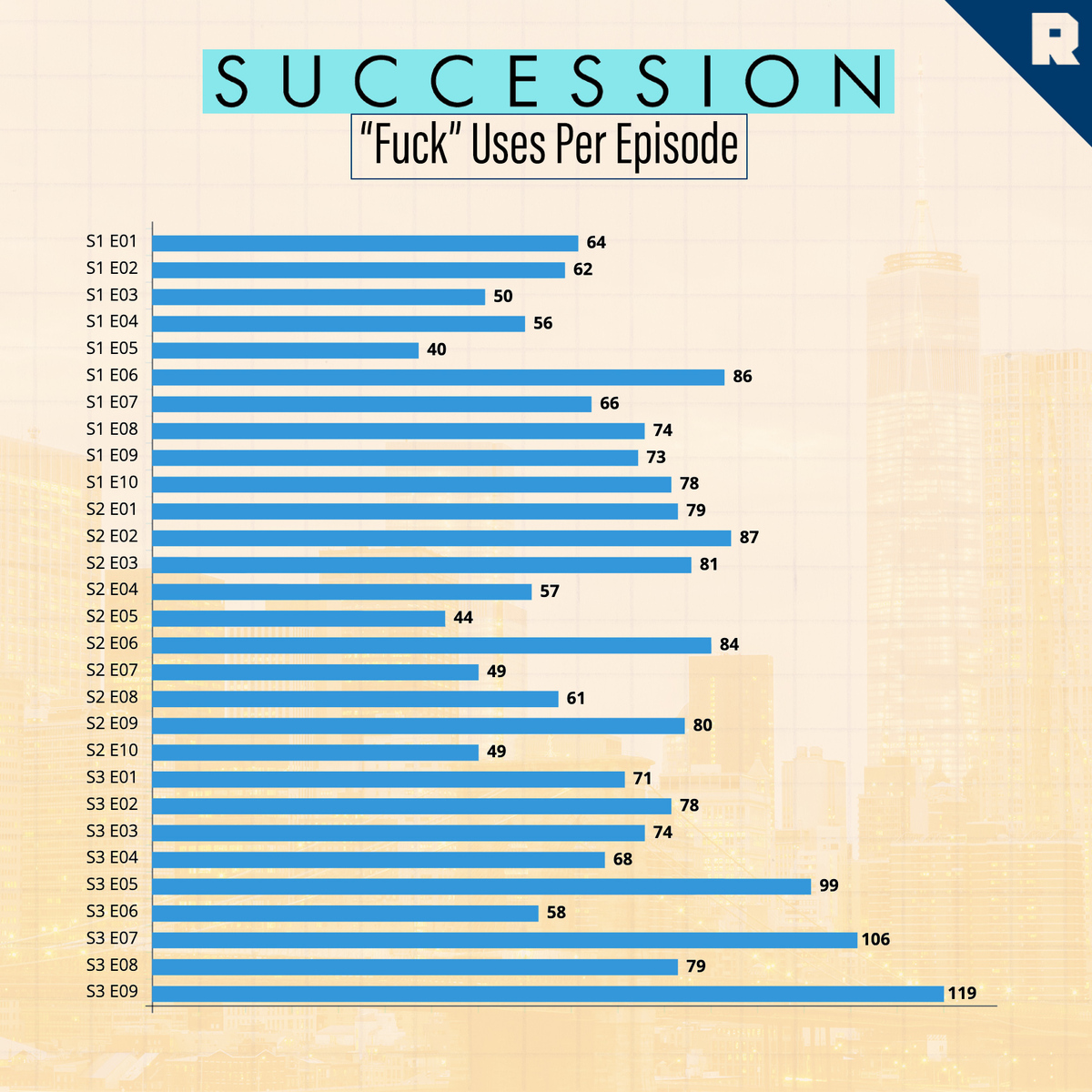 The Ringer tweet media