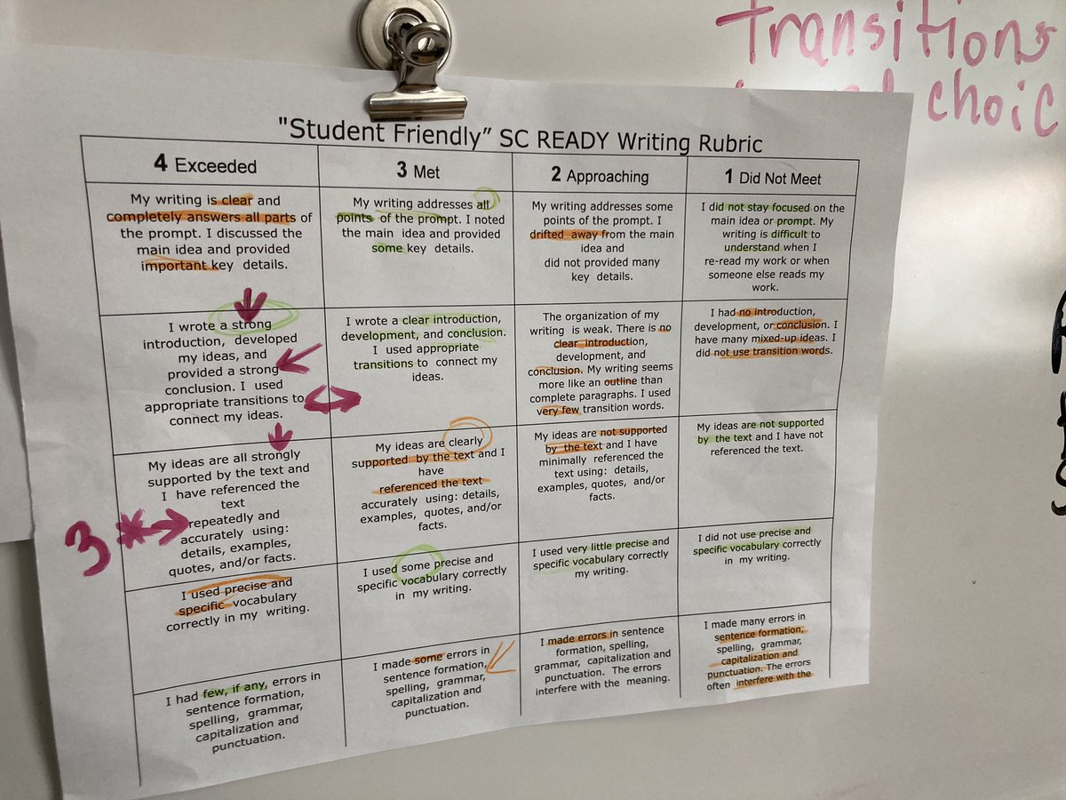 Kelly Stone tweet media