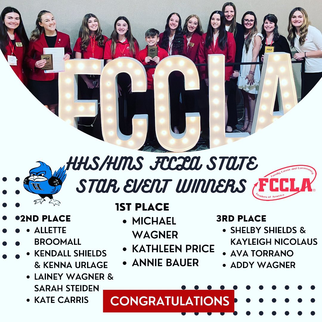 hhs_fccla's tweet photo. All HHS and HMS students who competed in FCCLA State STAR Events placed in the top 3! 1st and 2nd Place winners will compete at the NLC in July in Denver, CO. https://t.co/8YcGRucA2m