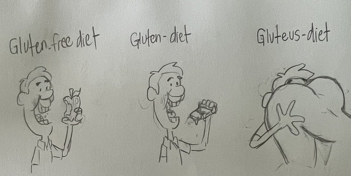 types of diet