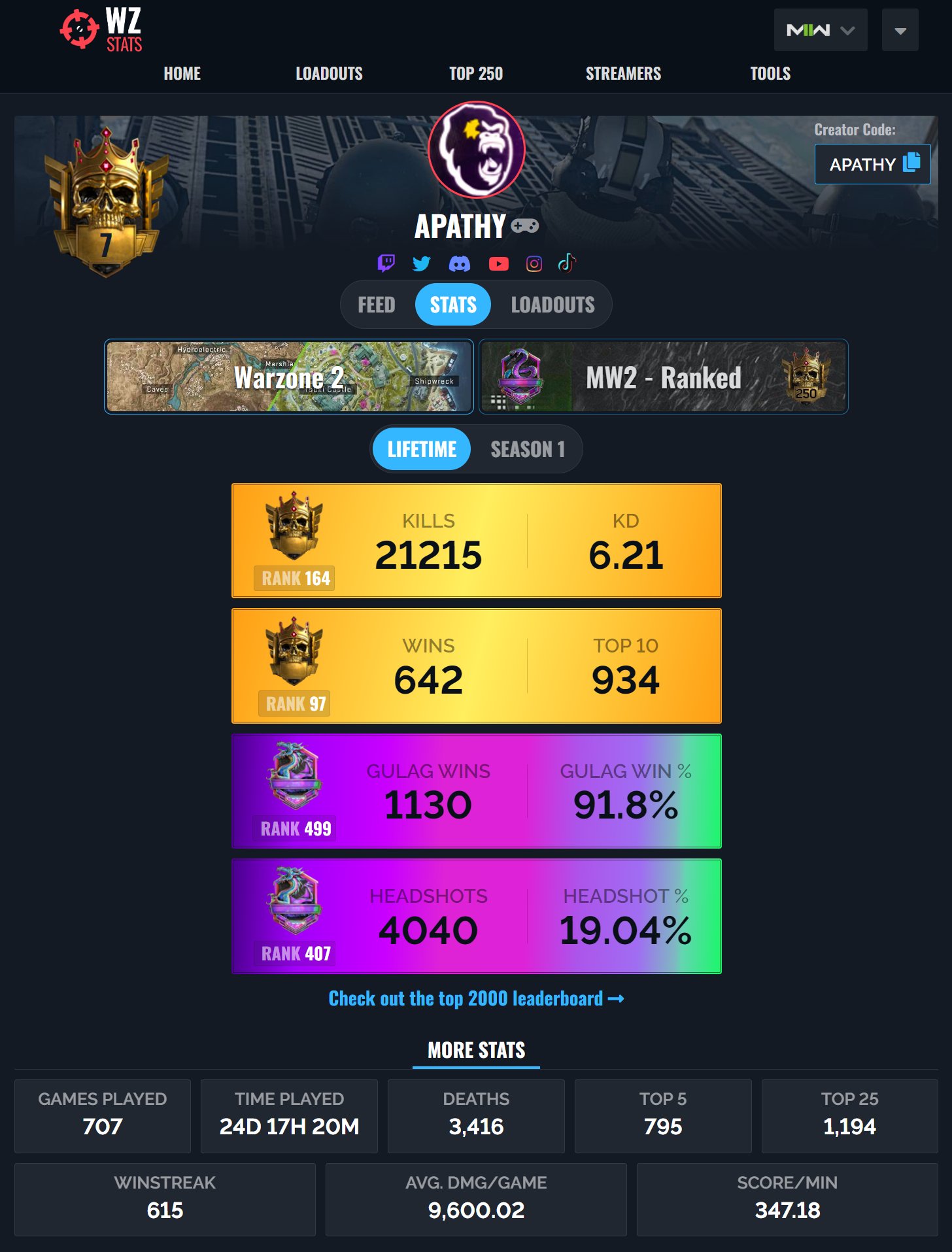 Warzone Stats Tracker