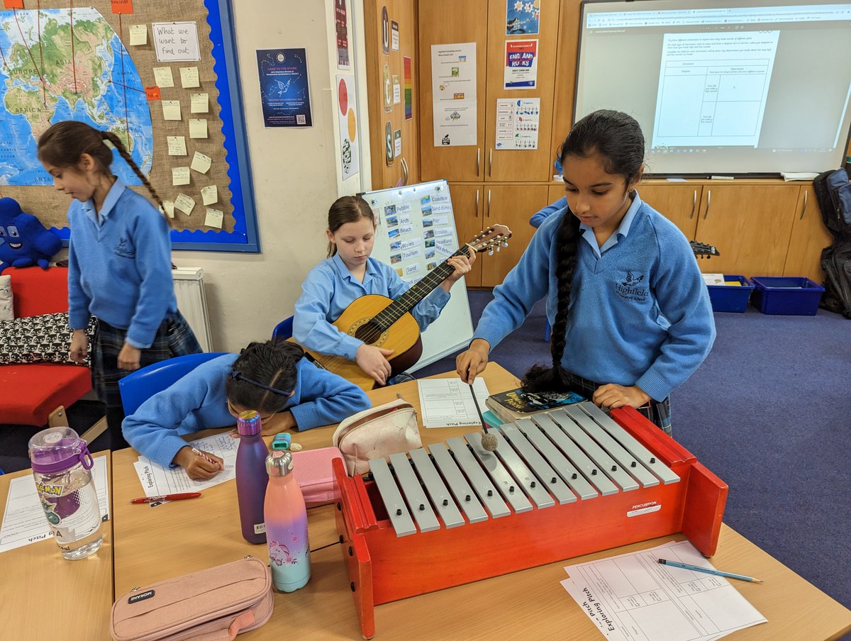 Highfield Year 4 tweet media