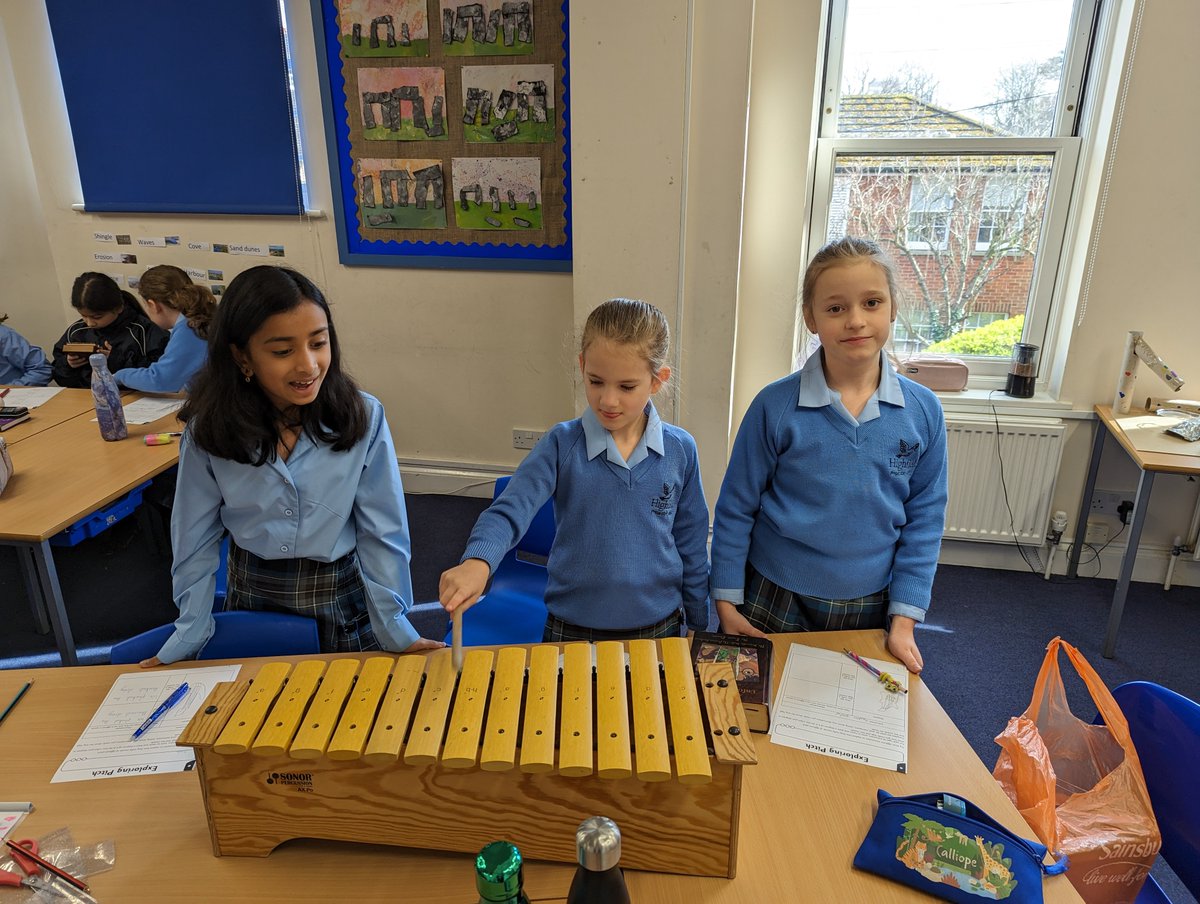 Highfield Year 4 tweet media