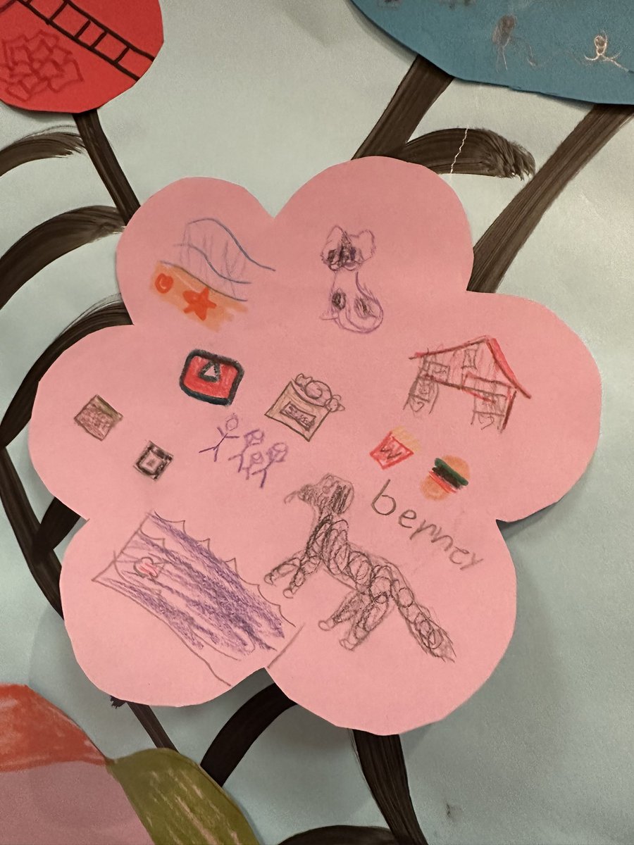 Lauren King (@mrsking716) on Twitter photo Thoroughly enjoyed the Diversity Through Artistry presentation with <a href="/WeAreLegend_NCS/">Legend Elementary</a> What a special partnership! Had me brainstorming how to facilitate a similar partnership for our little rams. Thank you <a href="/Newark_Schools/">Newark City Schools</a> ! Thoroughly enjoyed the Diversity Through Artistry presentation with <a href="/WeAreLegend_NCS/">Legend Elementary</a> What a special partnership! Had me brainstorming how to facilitate a similar partnership for our little rams. Thank you <a href="/Newark_Schools/">Newark City Schools</a> !