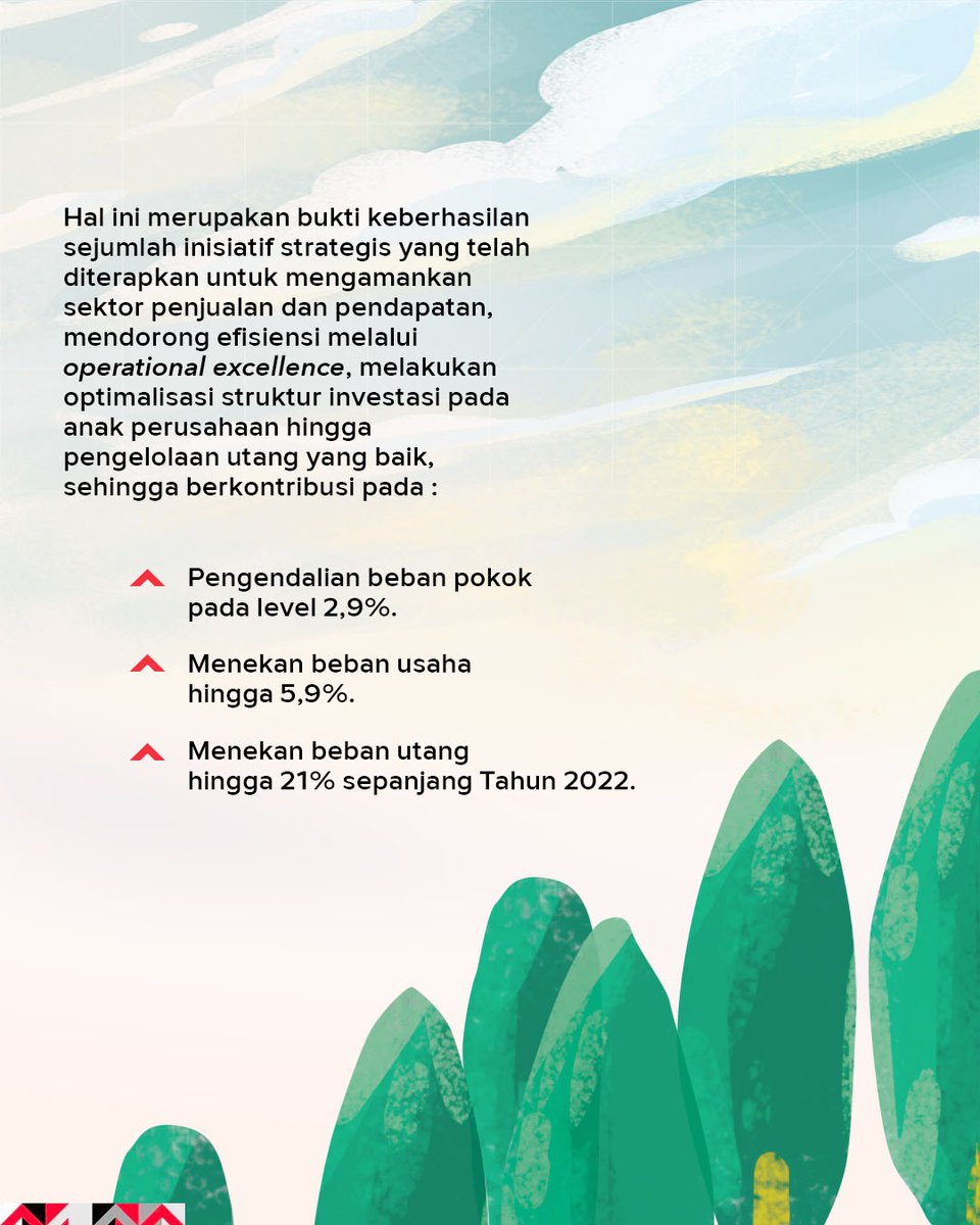 bumntangerang3's tweet photo. PT Semen Indonesia (Persero) Tbk (SIG) berhasil mencatatkan kinerja positif pada 2022 dengan raihan laba tahun berjalan naik 18% menjadi Rp2,499 triliun

Yuk bagikan berita baik ini ke #SobatBUMN lainnya

#LaporanKeuanganSIG
#GoBeyondNext
#EmbracingFutureLiving https://t.co/uEwXxqQFbM