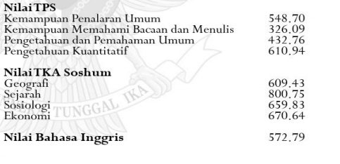 dyaaajaa's tweet photo. @sbmptnfess Ditolak manajemen uns .☺️ https://t.co/L6TICSIlTO