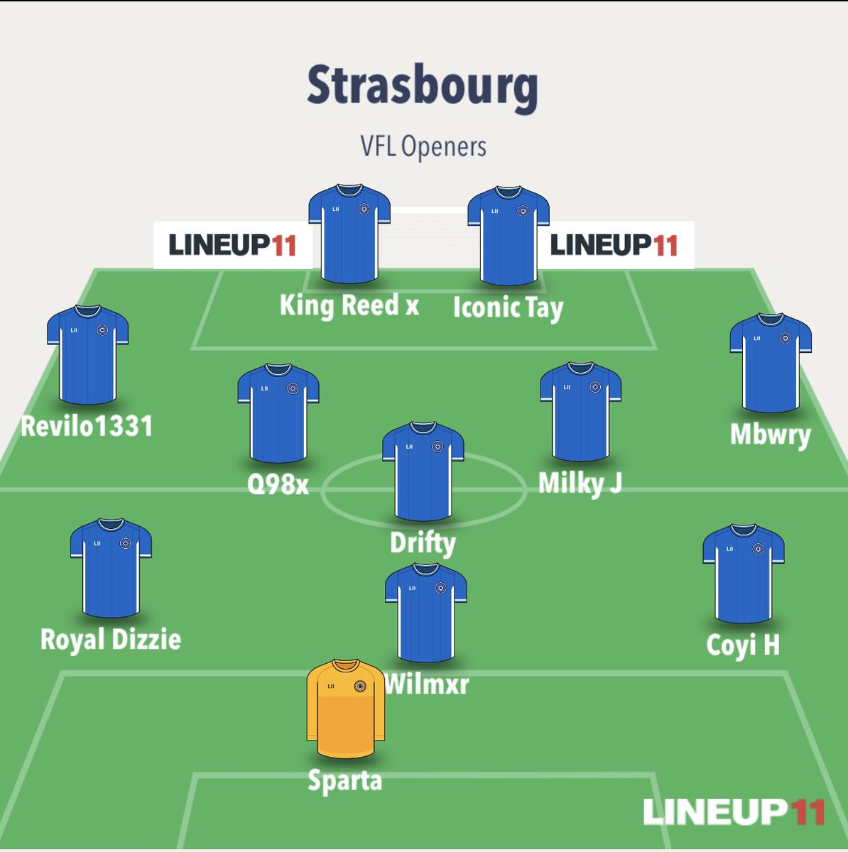 ⏱ Tick Tock 7:45 - 9:00 PM <a href="/TheVFL_/">VFL</a> 

• Quality group 13 signed . Room For More . 

• STRASBOURG STARTING VFL OPENING STARTING 11