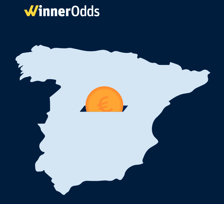 WinnerOdds tweet media