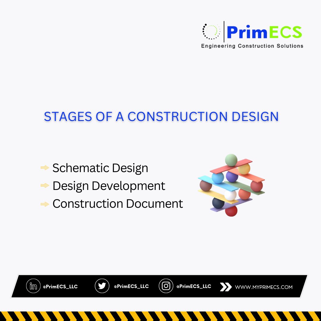 PrimECS_LLC's tweet photo. Stages of a #construction design.
#Engineering #USA #Rwanda https://t.co/Mpw7qE4St3