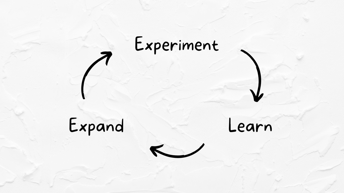 alea_eth's tweet photo. When starting out, don’t build a community.

Build a Minimum Viable Community (MVC) instead.

web2 → MVP
web3 → MVC

→ start small and experiment with a core group
→ learn about their needs
→ build a larger community tailored around needs https://t.co/po48cONUQE