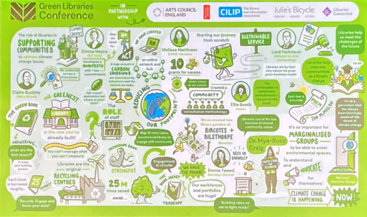 I wish my notes looked like <a href="/karlmillettt/">Karl Millett</a>’s during the #GreenLibrariesConference !