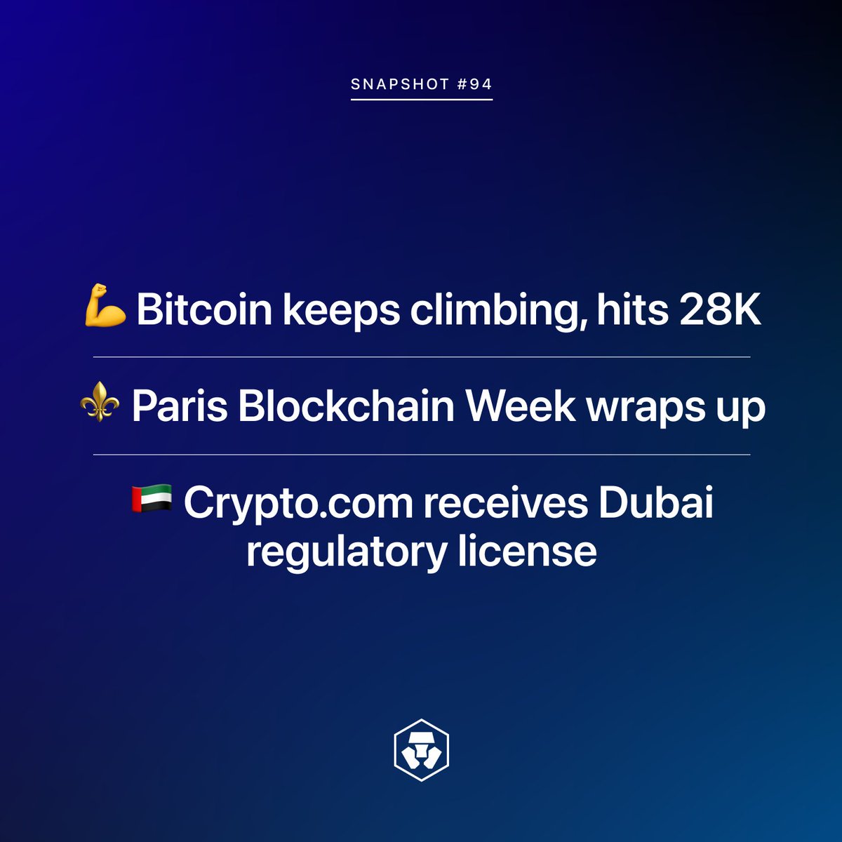 Your weekly #crypto snapshot... 💪 Bitcoin keeps climbing, hits 28K ⚜️ Paris  Blockchain Week wraps up 🇦🇪 https://t.co/vCNztATSCO receives Dubai  regulatory license Read more 👇 https://t.co/IpdRZxrqO4