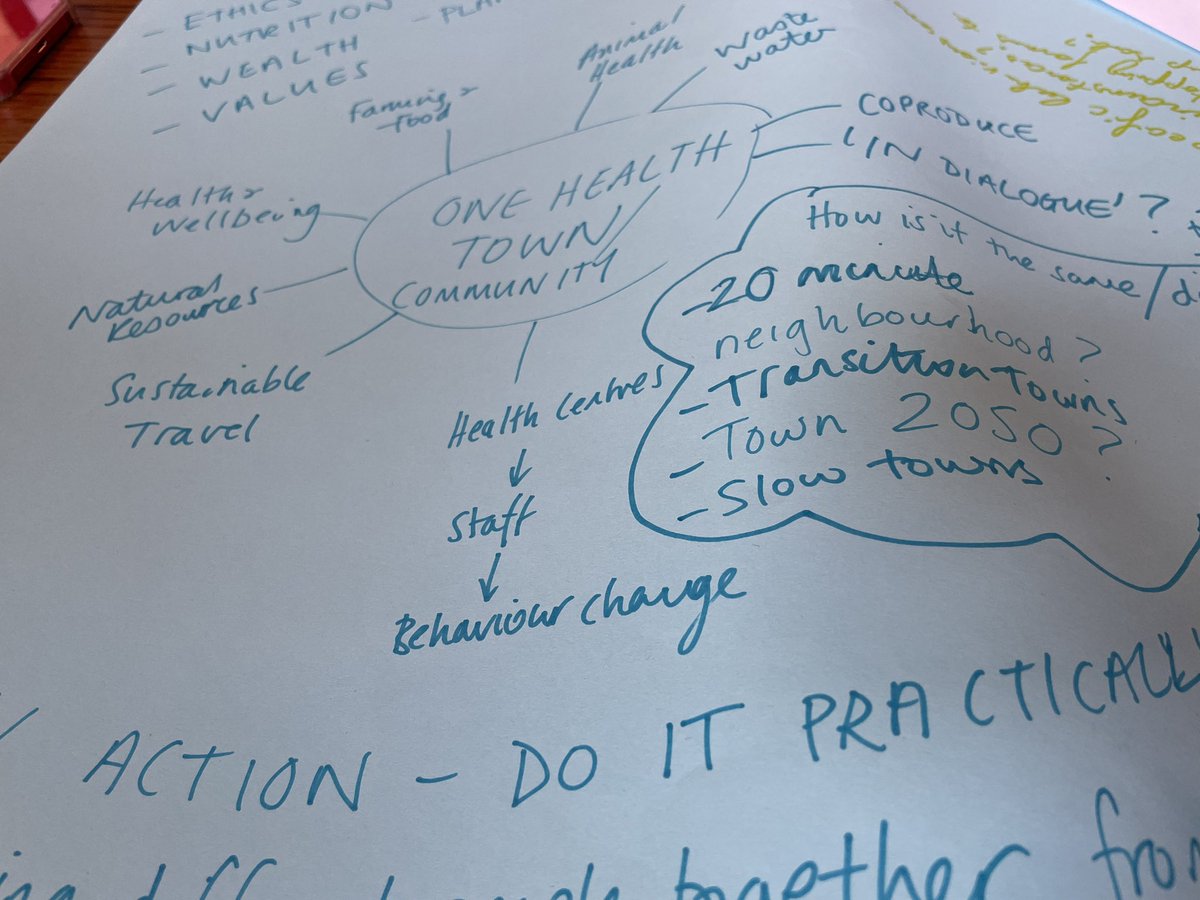 charliemuss's tweet photo. Another great @onehealthaber event hosted by @AberPsych @PsychAtAber - great conversations and dialogue about how we could create a One Health Community https://t.co/y7zXVo2CSU