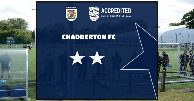 Manchester_FA's tweet photo. As part of @EnglandFootball Accredited we highlight our accredited clubs on #AccreditationFriday ⭐

Congratulations to @HeysideFootball, @ChaddertonFC, Manchester Girls FC, @MancunianUnity and @RoytonCCFC 👏