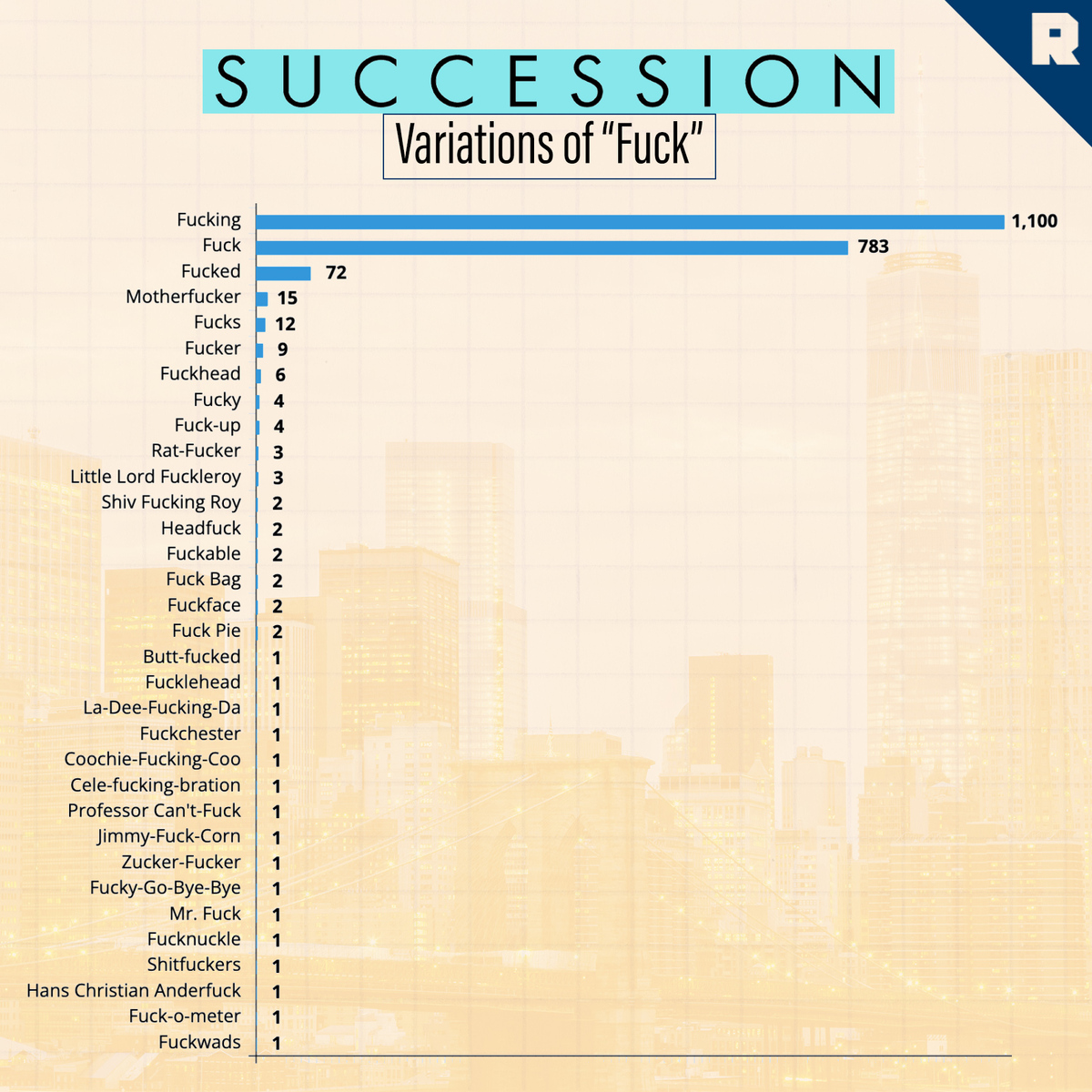 The Ringer tweet media