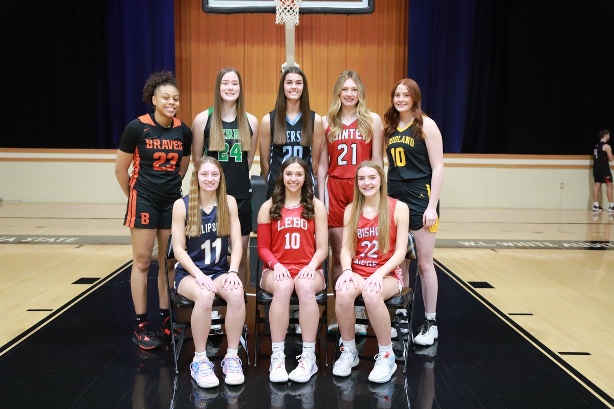 Sports in Kansas (@sportsinkansas) on Twitter photo Sports in Kansas 2023 Girls All-State Basketball by Classification
VIEW: sportsinks.com/sports-in-kans…
Presented by @watcorail @MammothBuilt @safeks <a href="/nextechwireless/">Nex-Tech Wireless</a> <a href="/LewisMotorsGC/">LewisAutomotive GC</a> @wheatstateelite Sports in Kansas 2023 Girls All-State Basketball by Classification
VIEW: sportsinks.com/sports-in-kans…
Presented by @watcorail @MammothBuilt @safeks <a href="/nextechwireless/">Nex-Tech Wireless</a> <a href="/LewisMotorsGC/">LewisAutomotive GC</a> @wheatstateelite