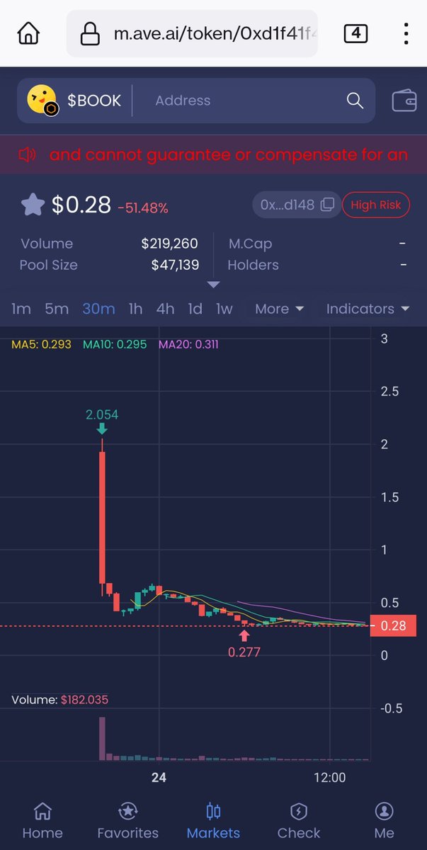 tfcmine1's tweet photo. @DocumentingCore #Coinbookapp and #CenterDex scammed their investors and they were both KYC'ed by Core_Dao. Better talk about this. https://t.co/nRGZnFqu7K