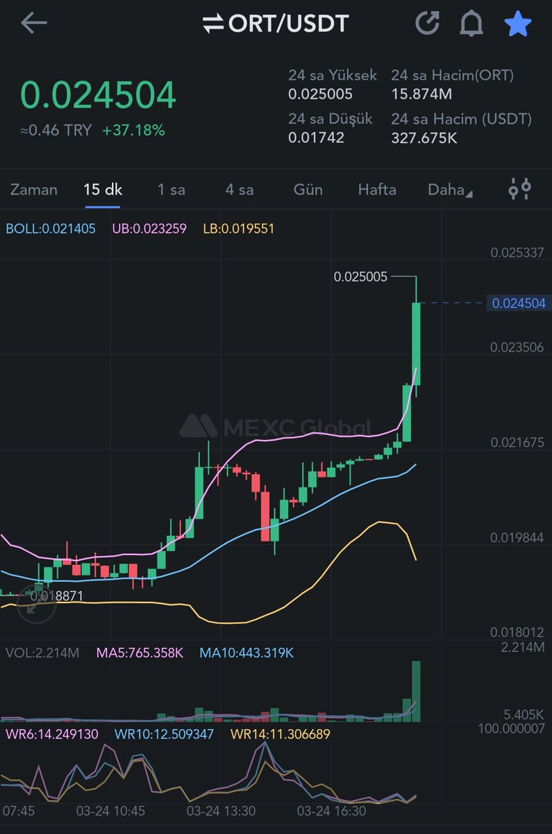 EEEE SİZ DAHA #ORT ALMADINIZ MI ? YEŞİL MUMLARI DİKMEYE BAŞLADIK BİLE . #ALTCOİN RALLİSİNİ BIZ BAŞLATACAĞIZ DEMİŞTİK SİZE .

⏳ ÇOK SAYIDA BORSA LİSTELEMESİ

🌍GLOBAL İNFLUENCERS 

✈APTOS ANLAŞMASI 
<a href="/Ortcoin1/">Okratech Token (ORT)</a> <a href="/OkratechTurkiye/">Okratech Türkiye</a> <a href="/Coinmatik1/">Paramatik</a> #bnb #btc #binance #Fed #powel $usdt