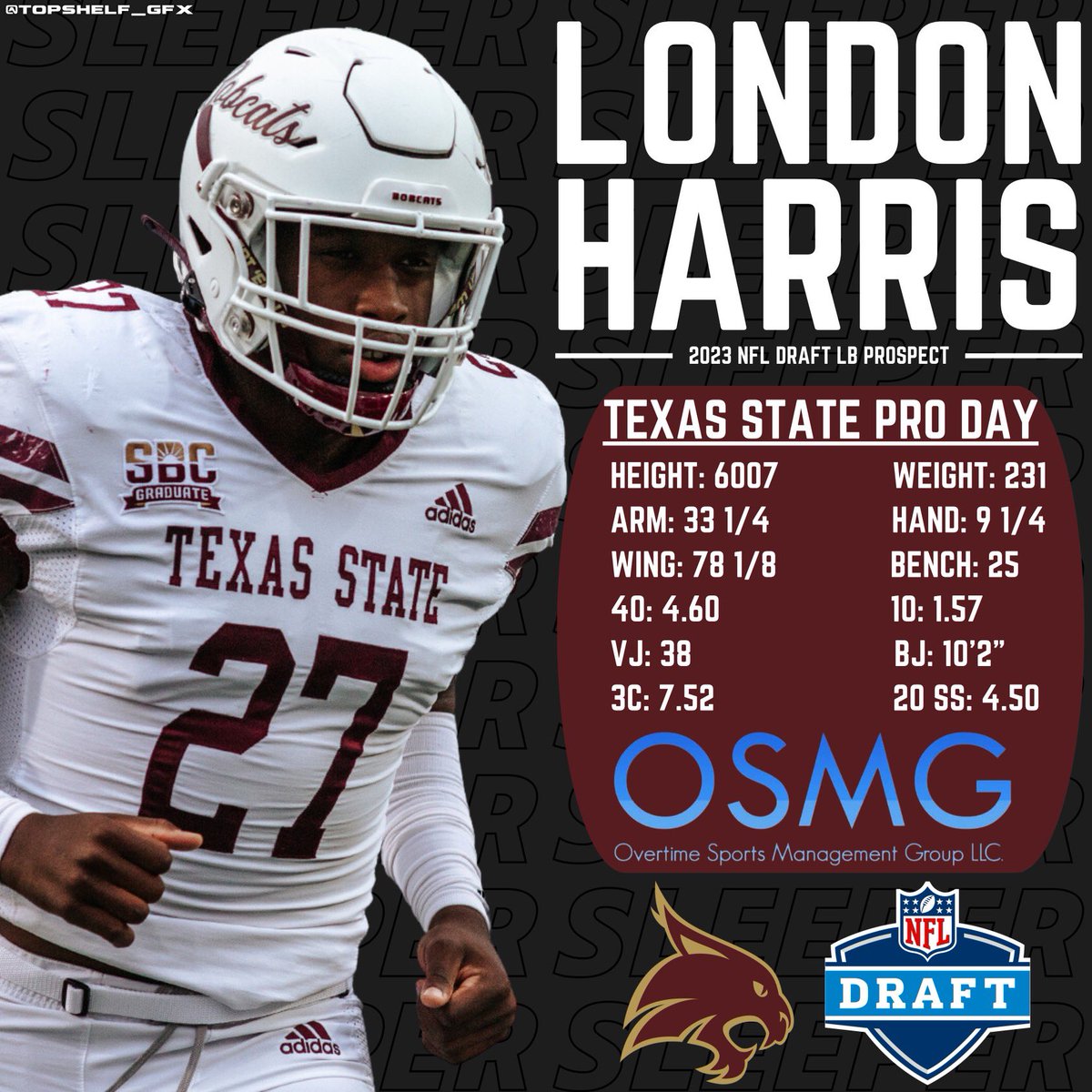 ALEXANDRACasel1's tweet photo. So proud of London for doing amazing at his pro day! He’s a swiss army knife of an athlete!👏🏼🎉 https://t.co/qO3Vo6eLel