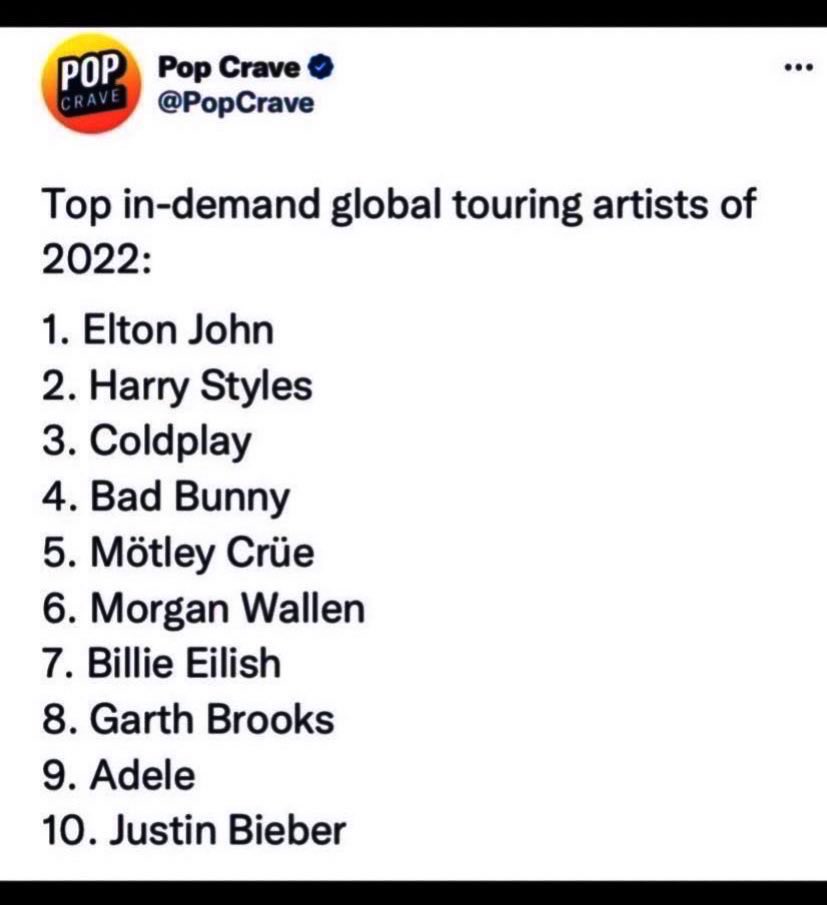 Billeilish on Twitter "RT Billieeilish794 📍Billie Eilish .. 2nd best