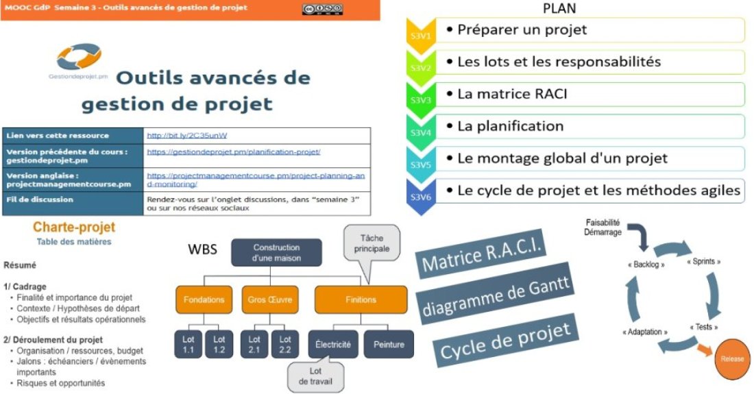 FrederiqueMilan's tweet photo. #MOOCGdP 21 https://t.co/H8H1miSC3e.
Fiche de synthèse S3 https://t.co/sypW5JcHKK & script enrichi https://t.co/G7RdZs2ZLm.
Outils pour spécifier #CharteProjet #CahierDesCharges. Définir lots de travail & responsabilités #WBS #RACI. #Planifier #budget #Gantt et pilotage #Agile https://t.co/fBCz161hI1