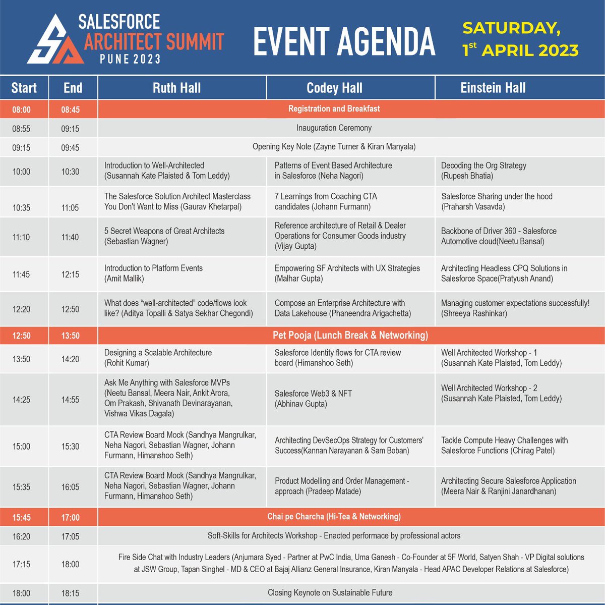 Rupesh Bhatia (@rupeshbhatia85) on Twitter photo Its a shame that i will miss attending sessions from <a href="/nehaOnCloud/">Neha</a> and <a href="/sunnydalelow/">Susannah Kate Plaisted</a> while i share my bit on Org Strategy at <a href="/SFArchSummit/">Salesforce Architect Summit</a> on 1st April 2023
Good thing is that I will be done with my session early morning 10AM so that i can attend most of the other amazing sessions Its a shame that i will miss attending sessions from <a href="/nehaOnCloud/">Neha</a> and <a href="/sunnydalelow/">Susannah Kate Plaisted</a> while i share my bit on Org Strategy at <a href="/SFArchSummit/">Salesforce Architect Summit</a> on 1st April 2023
Good thing is that I will be done with my session early morning 10AM so that i can attend most of the other amazing sessions