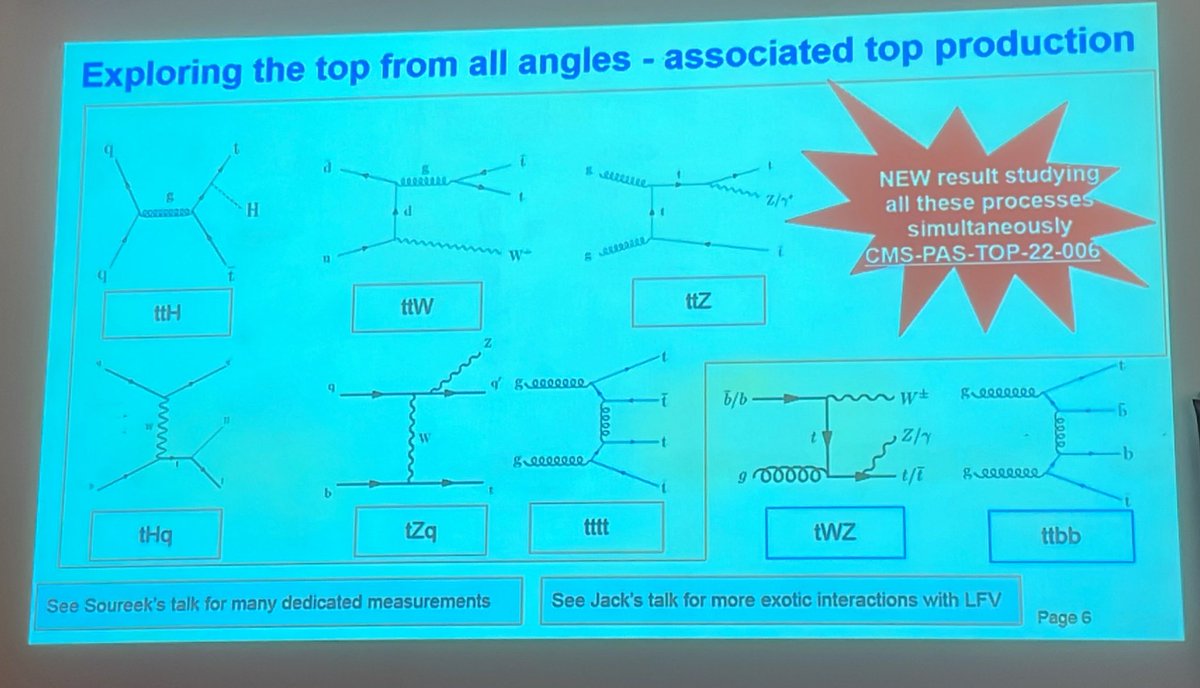 freyablekman's tweet photo. Next, Sergio Sanchez Cruz shows the #moriond audience how this is done in experiment! He focuses on using the top quark, central to particle physicists that love #SMEFT, with essentially all @CMSExperiment results that see the #topquark https://t.co/5IqQUMfFJp