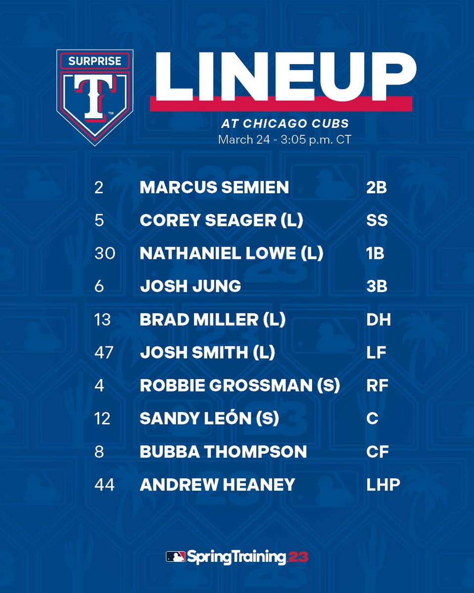 Texas Rangers PR on Twitter "Rangers lineup for March 24 at ChicagoNL