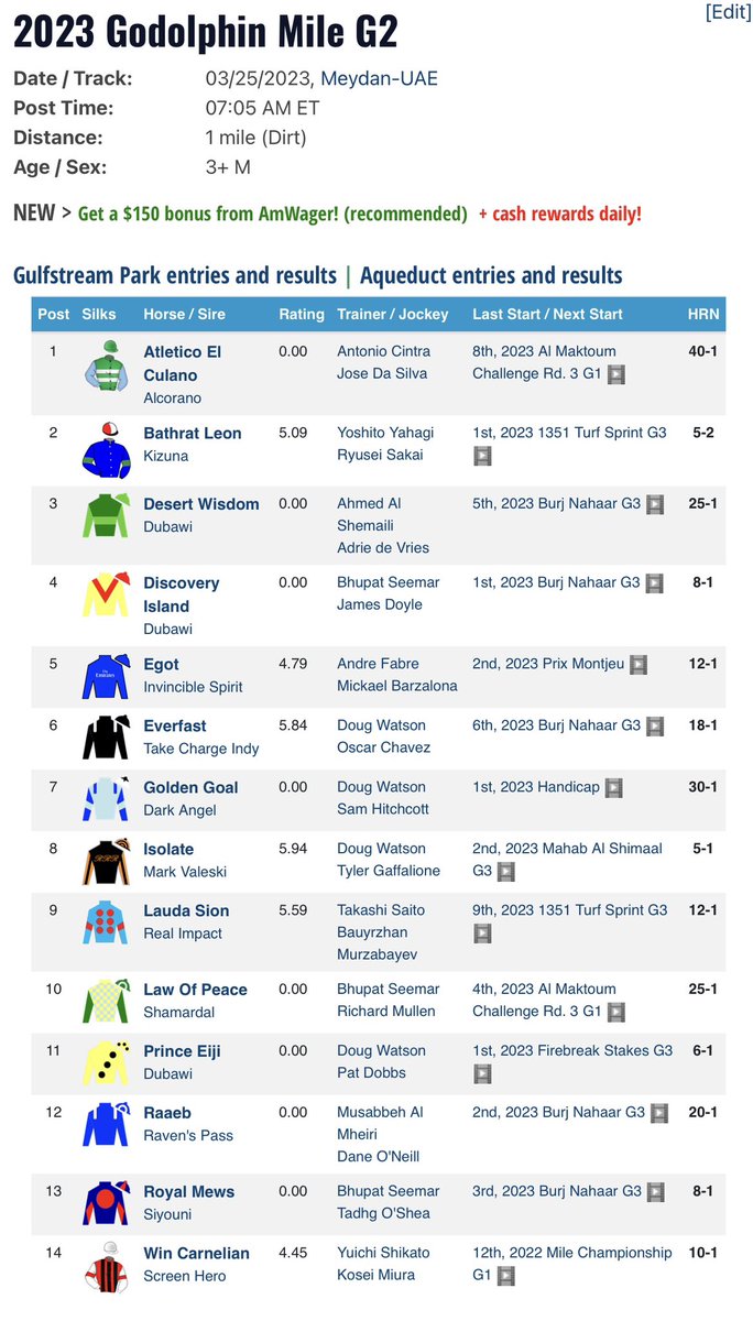 يوم السبت 25 مارس
شوط ( Godolphin Mile (Gr.2) )
ينطلق الساعه 3:05 بتوقيت السعودية #كأس_دبي
اكتب مرشحك الآن قبل نهاية وقت الترشيح لهذا الشوط
في تمام الساعة 2:00 بتوقيت السعودية
الجائزه 1000 ريال سعودي
🔴 أتمنى تطبيق الشروط كاملة حتى تحسب اجابتك 🔴
