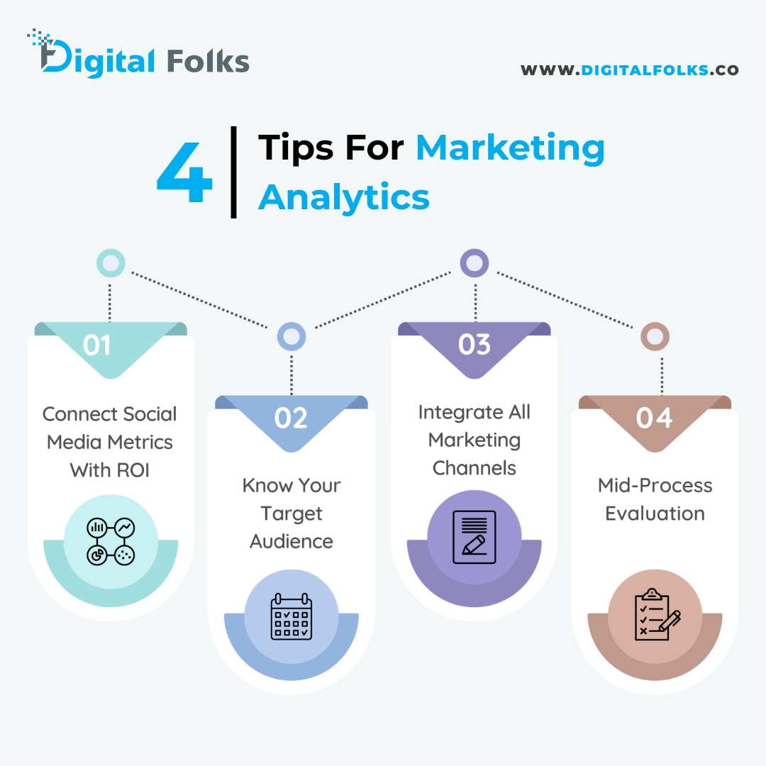 4 Tips for #MarketingAnalytics
1) Utilize the Right Metric
2) Establish a Monitoring Schedule
3) Storytelling with Data
4) Mid-Process Evaluation
✅: digitalfolks.co
✅: +16042236450
#marketing #analytics #analyticstips #digitalmarketing #onlinemarketing #marketingtips