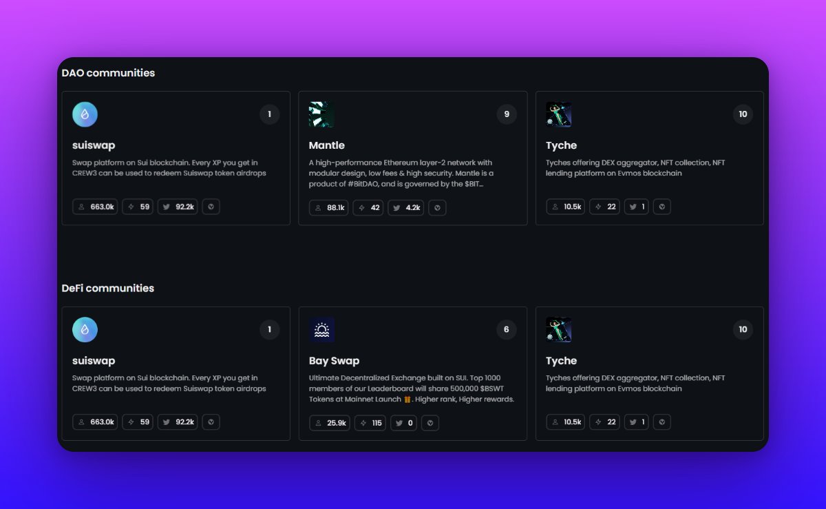 Tyche Protocol (@tychezone) on Twitter photo Hello everyone,
Especially <a href="/EvmosOrg/">Evmos // evmOS ☄️</a> and the #EVM communities!
We are currently ranked #10 on <a href="/crew3xyz/">Kasih Sayang</a>, a major milestone for us.
We are also in the top 3 in 2 categories on the landing page.
Thanks to all of you!
#Cosmos #EVM #Layer2 $EVMOS $ATOM $ETH #Ethereum Hello everyone,
Especially <a href="/EvmosOrg/">Evmos // evmOS ☄️</a> and the #EVM communities!
We are currently ranked #10 on <a href="/crew3xyz/">Kasih Sayang</a>, a major milestone for us.
We are also in the top 3 in 2 categories on the landing page.
Thanks to all of you!
#Cosmos #EVM #Layer2 $EVMOS $ATOM $ETH #Ethereum