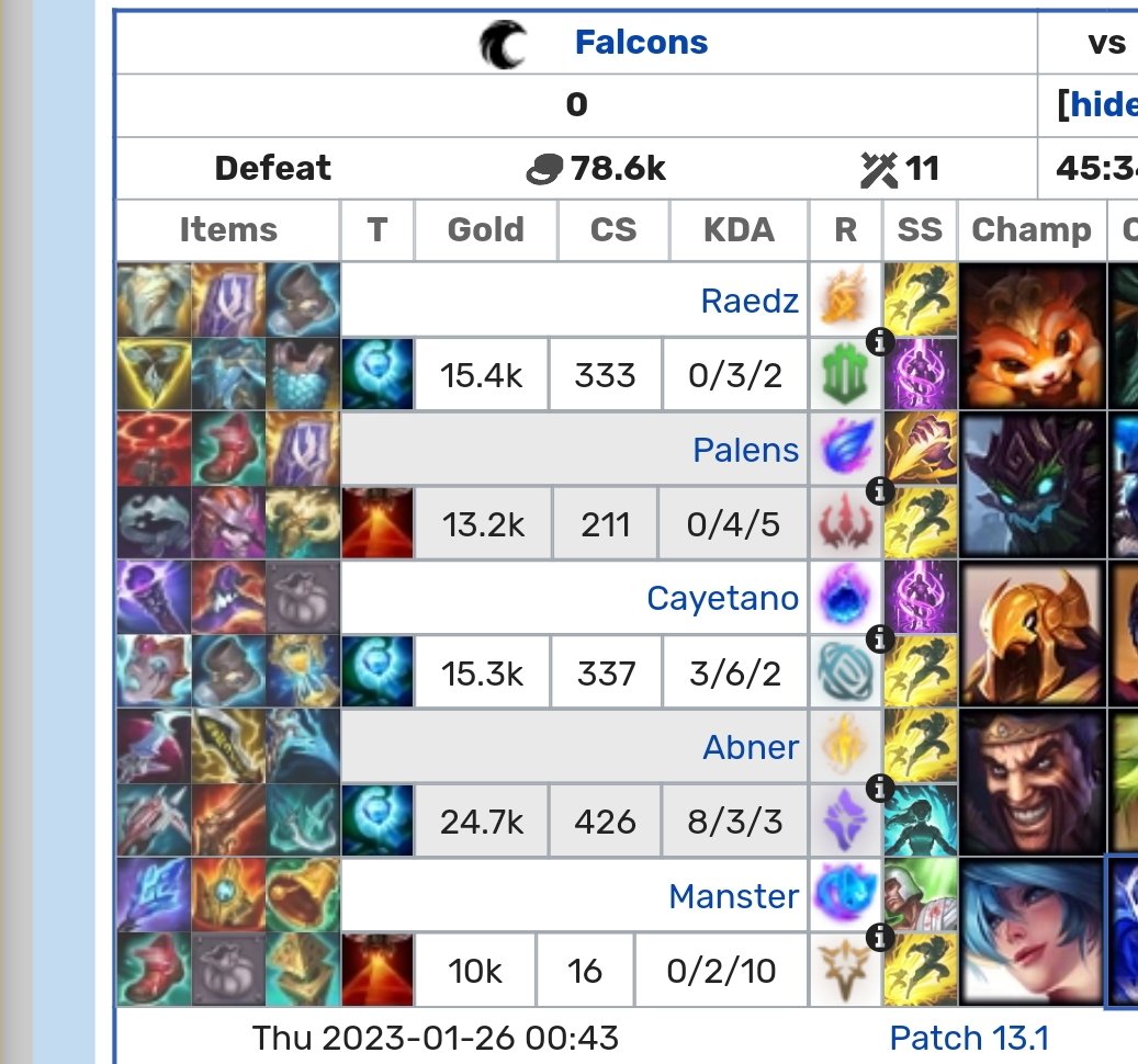 ron0983's tweet photo. @MansterView @LSXYZ9 @forestwithout You have 0%wr with shureliya's in lvp, maybe try moonstone. https://t.co/98YAQ23elC