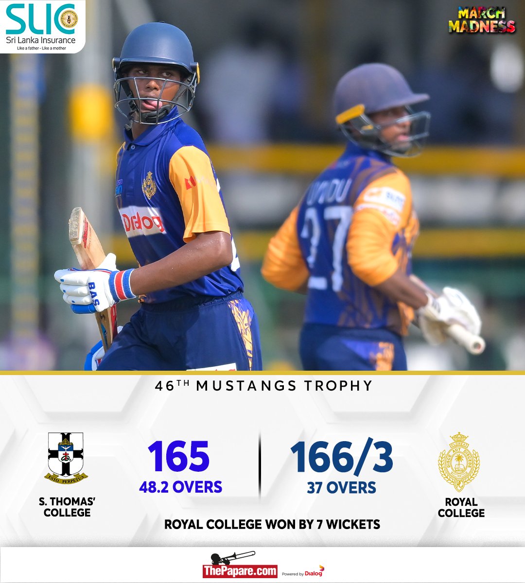 ThePapareSports's tweet photo. Royal College register a convincing win over S. Thomas’ College to clinch the 46th Mustangs Trophy!

Coverage Powered by @SLICInsurance 

#MarchMadness #RoyTho #MustangsTrophy  

Match Replay 👉 https://t.co/WNgBK2iE00 https://t.co/jyWg8yZlJL