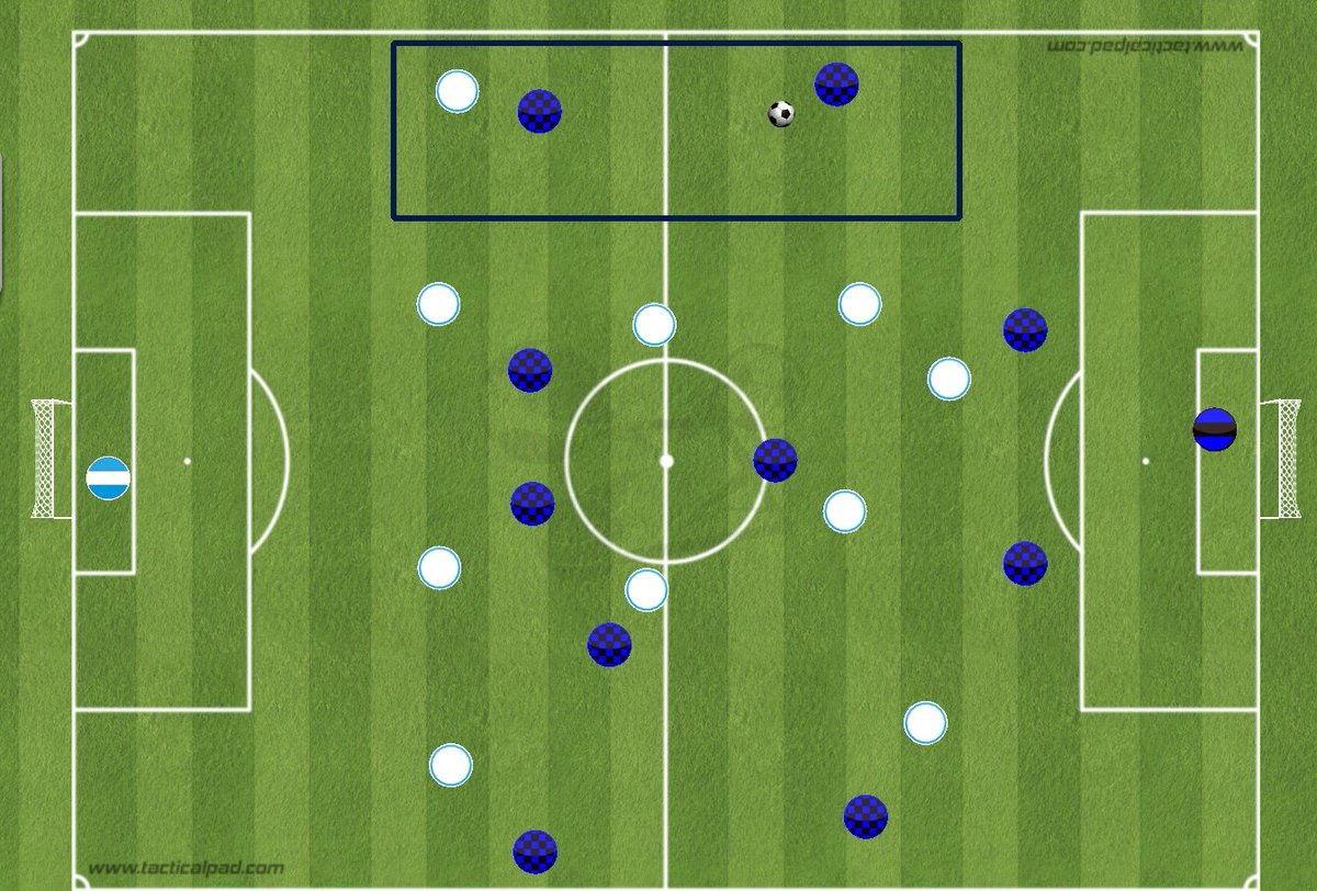 JavierTocar's tweet photo. El desjuste defensivo de Uruguay vs Japón.

- Torres intenta cerrar sobre pelota para recuperar en alto pero es eliminado
- Olivera queda en situación de 1v2 y toma una mala decisión. https://t.co/805cZA5ulf
