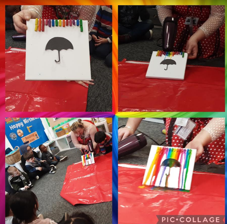 HealeySchool's tweet photo. Nursery World Book Day inspired learning, based on children's curiosity. Looking at changes around us - bulbs to daffodils, buds to blossom trees, potatoes to chips AND solid crayons to melted wax 🖍️Just look at this artwork! 😍💕🎨🖌️#EYFS #Curiosityledlearning #art #WorldBookDay https://t.co/CxUYocJmH5