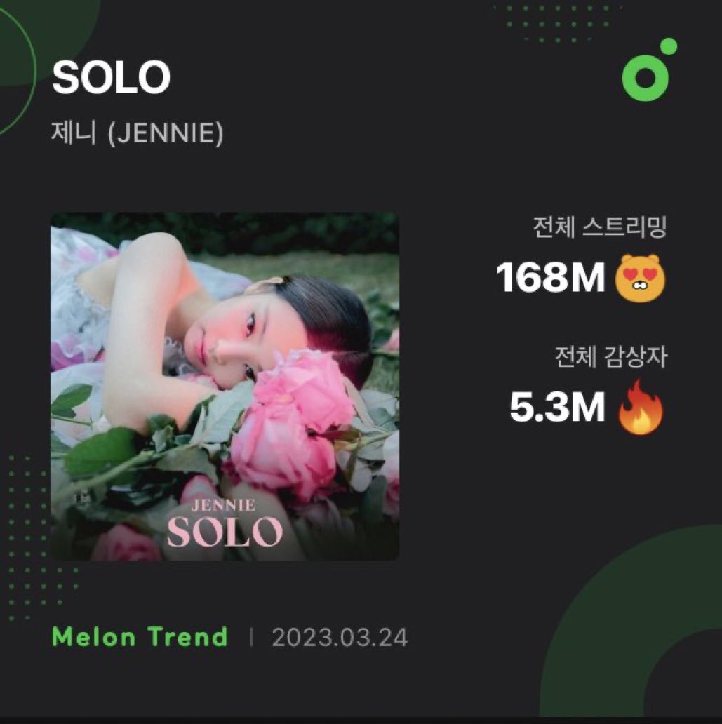 BLACKPINK STATS on Twitter "JENNIE's 'SOLO' has now surpassed 5.3