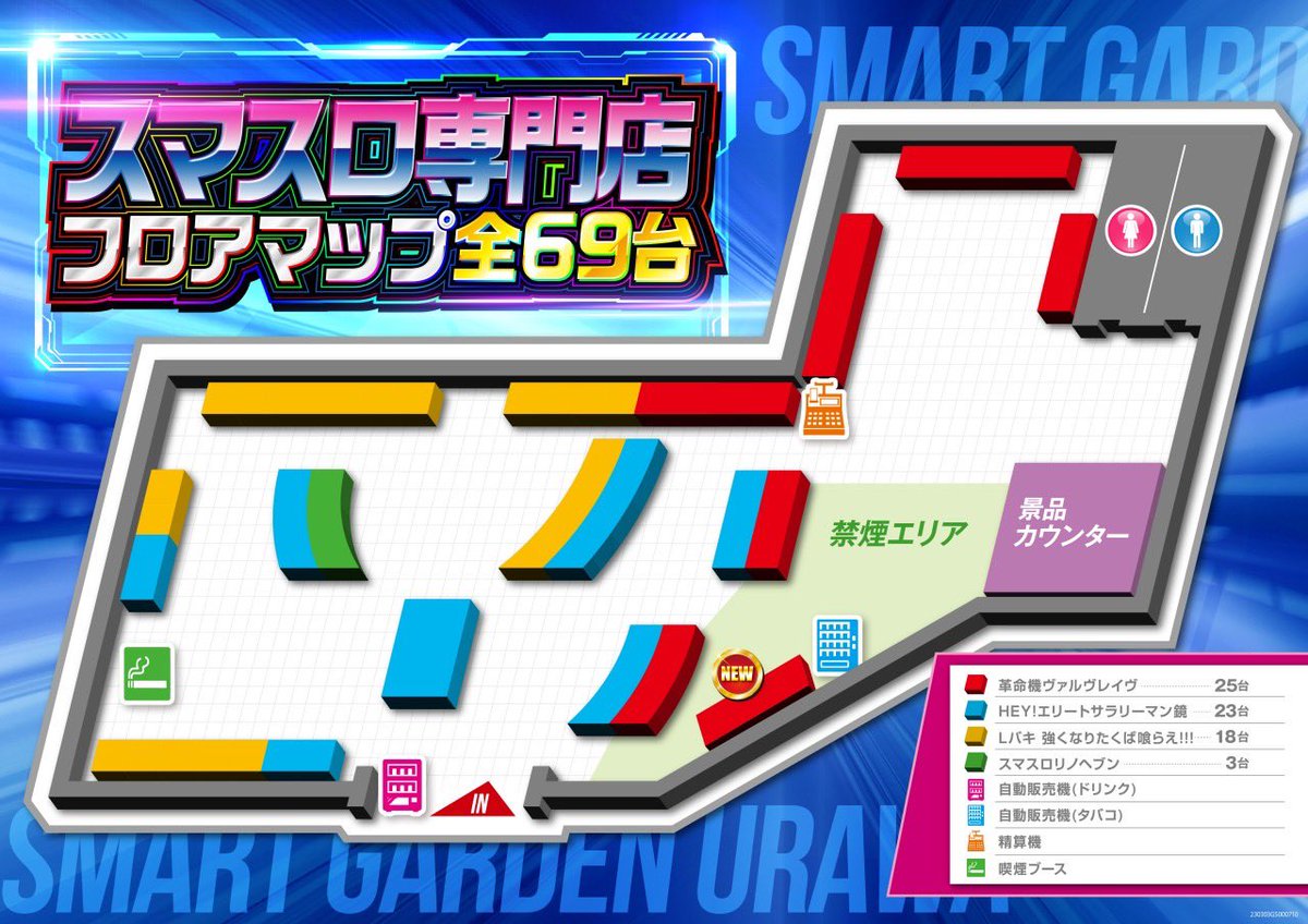🗓3/25
🍀彩のワンパンホールデータまとめ👊
■スマートガーデン浦和
⇒週末
対戦結果👊👊👊
抽選9名
ワンパン機種🔥
ヴヴヴ
鏡
バキ
今週もヴヴヴ万枚は健在👍
これで7週連続と今後もここは注目だな🔥
またぶっ通し調査で候補の絞りやすかった鏡や、意外と当たりのあるバキも今後は捨て難いな👊