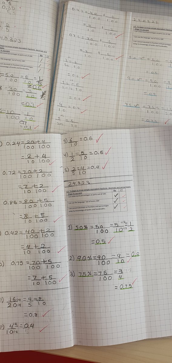FarnhamGreen's tweet photo. Another excellent cycle of Maths research lessons with @MurrayMower this week on FDP in Y5. Much improved partner talk using mathematical vocab and real progress across the three lessons #resilience #oracyinmaths @Strive4Trust @lessonstudyuk @WALessonStudy @DrDudley13 https://t.co/pnzbmNZSR8