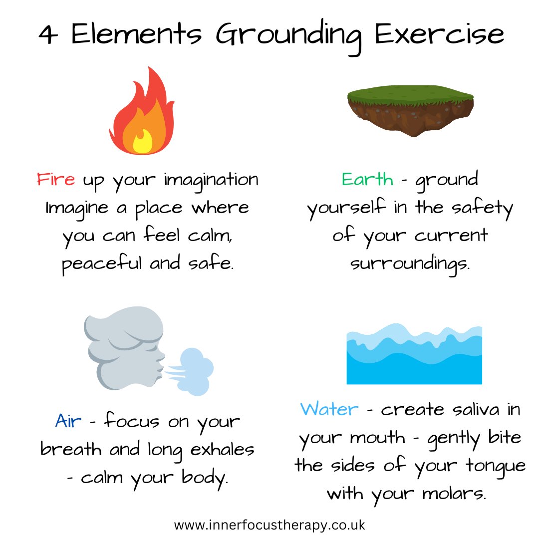 4 elements grounding exercise - use these methods when you're triggered and not in the present so your body can calm and you can think again #grounding #groundingmyself #groundingexercise #groundingtechniques #innerfocustherapy #4elements #trauma #traumahealing #traumainformed