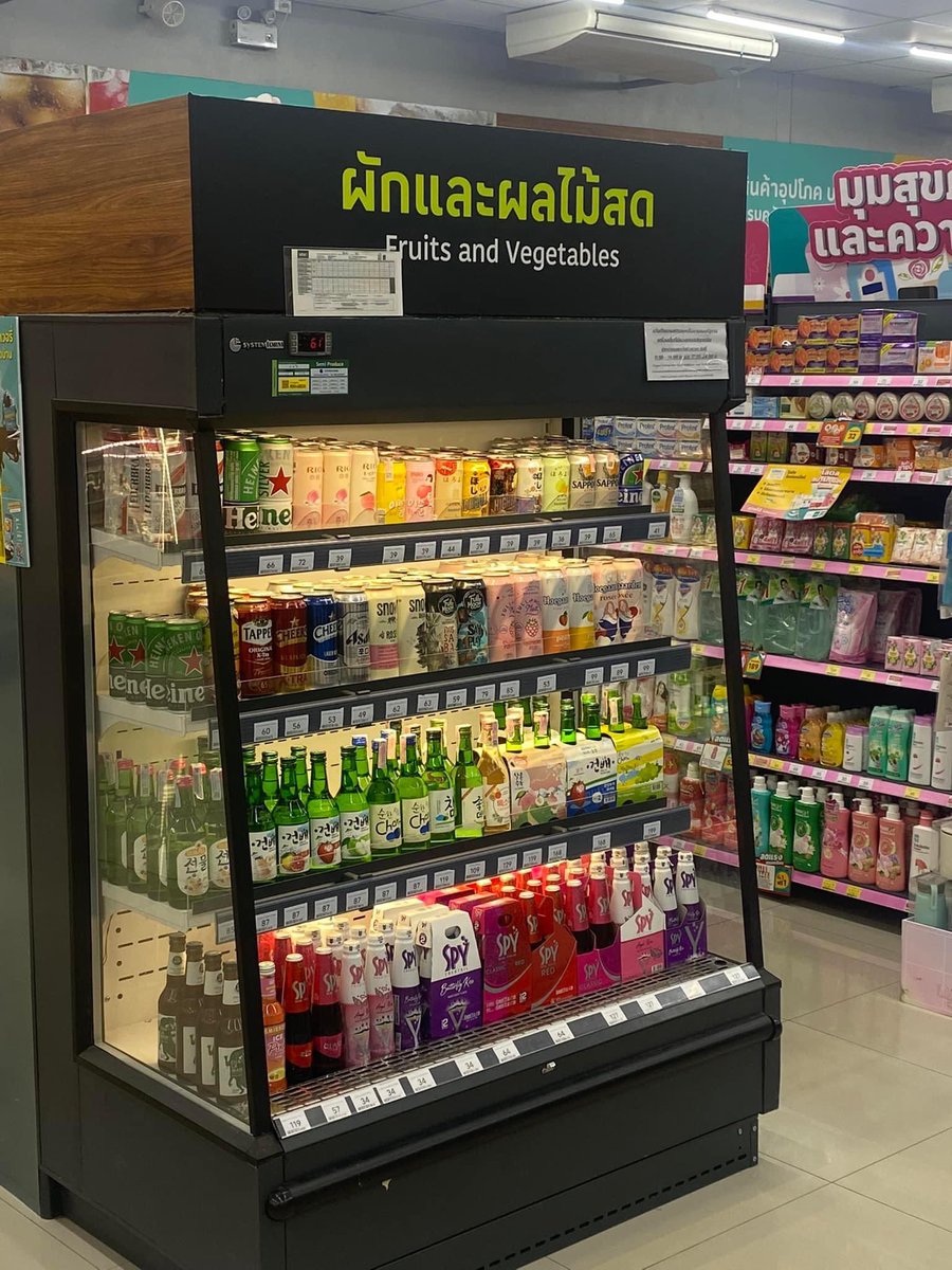 ผักและผลไม้ที่ชอบกิน 

: