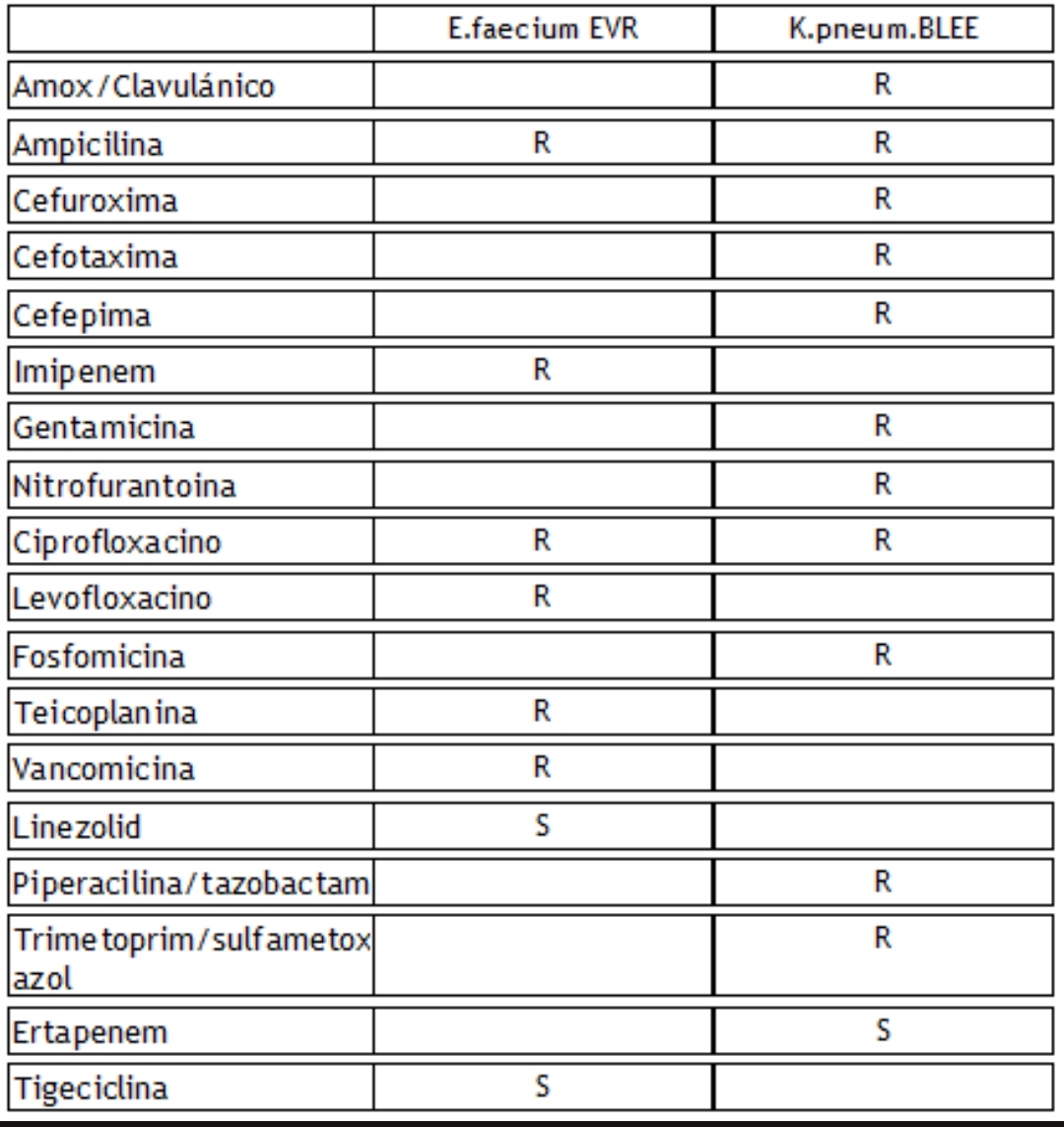 Ander González-Sarría tweet media