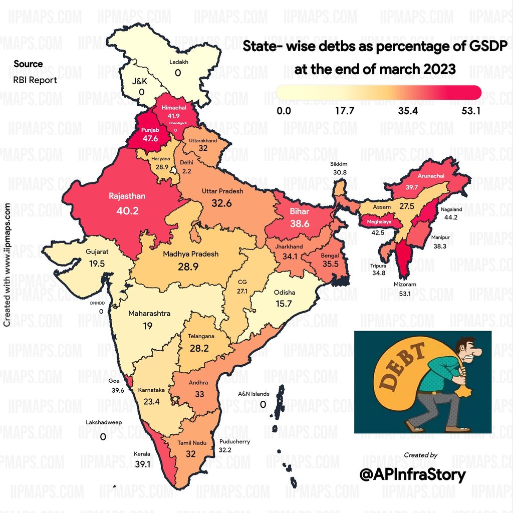 r/MapPorn All New Posts on Twitter "StateWise Debt to GSDP Ratio
