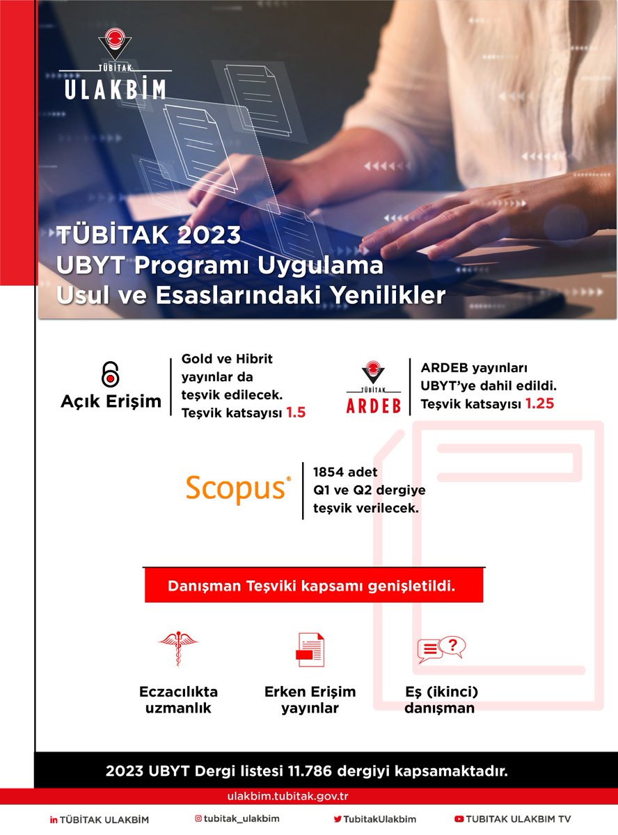 TubitakUlakbim's tweet photo. @Tubitak 2023 UBYT Dergi Listesi birçok yenilikle birlikte ilan edildi!

-Açık erişim yayınlar,
-TÜBİTAK ARDEB yayınları,
-Scopus dergilerindeki yayınlar #UBYT kapsamına alındı!

Ayrıntılar için: https://t.co/dkFRC9yNml

Dergi listesi için: https://t.co/7b4jca7sJL https://t.co/pyVGNeqo1y