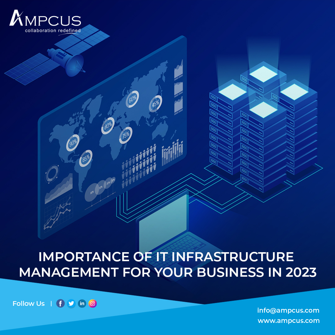 Ampcus_mktg's tweet image. In 2023, #ITinfrastructure management is more crucial than ever for businesses. From ensuring secure remote access to maximizing the power of the cloud | @Ampcus_mktg

💻 ampcus.com/services/infra…

#infrastructuremanagementservices #infrastructureservices #cybersecurity #innovation