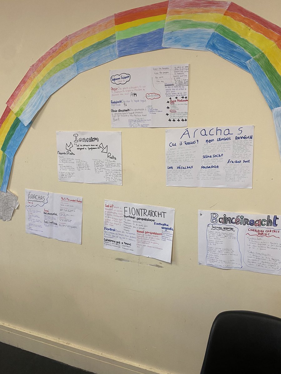 BrienShauna's tweet photo. An iarracht a dhéanamh ag bl 2 inniú. @GCLuimnigh @ROINN_GNO https://t.co/c42QPyIRuR