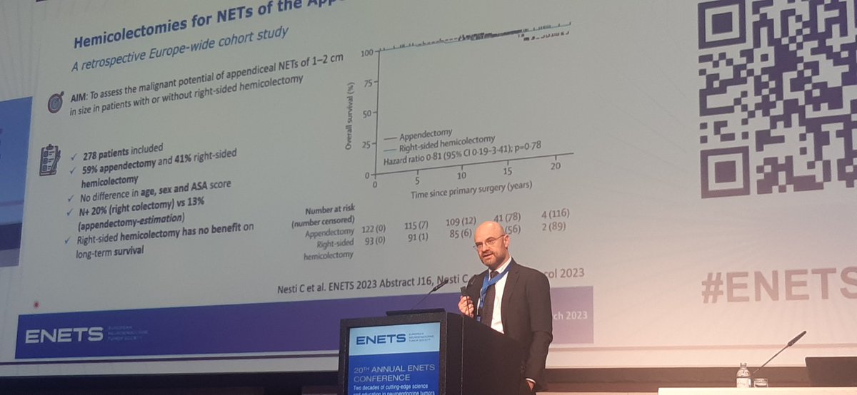 Stefano Partelli summarizing the ENETS SurvivApp study on appendiceal NET 1-2cm before the #ENETS will close. This study will lower the rate of hemicolectomies in these patients. @inselgruppe @igmp_unibern