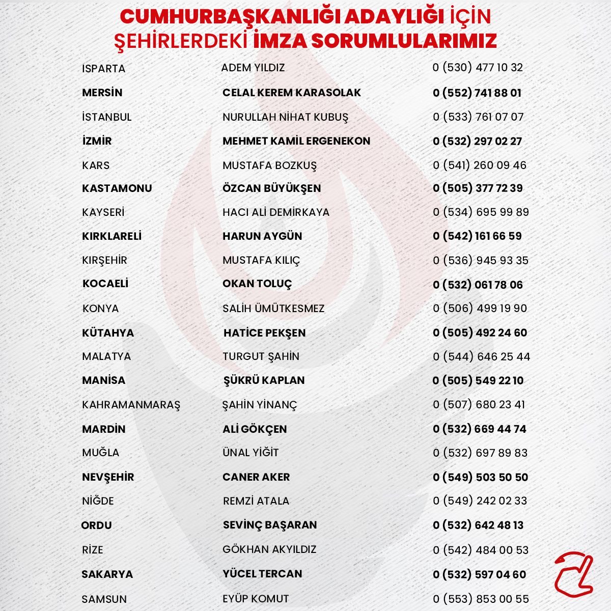 SevdaOzbk's tweet photo. 🗣️ATA İttifakı’nın Cumhurbaşkanı Adayı Dr. Sinan Oğan’a imza vermek isteyen vatandaşlarımız, bulundukları illerdeki imza sorumlularımızı arayarak Seçim Kurulları’na ulaşım konusunda yardım alabilirler.

#SevdaÖzbek ⁦@DrSinanOgan⁩ #ATAİttifakı ⁦@umitozdag⁩ https://t.co/qr4dEbVBu4