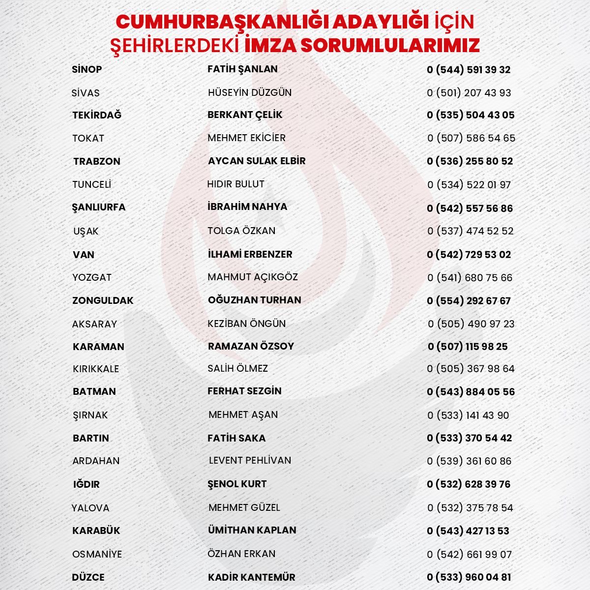 SevdaOzbk's tweet photo. 🗣️ATA İttifakı’nın Cumhurbaşkanı Adayı Dr. Sinan Oğan’a imza vermek isteyen vatandaşlarımız, bulundukları illerdeki imza sorumlularımızı arayarak Seçim Kurulları’na ulaşım konusunda yardım alabilirler.

#SevdaÖzbek ⁦@DrSinanOgan⁩ #ATAİttifakı ⁦@umitozdag⁩ https://t.co/qr4dEbVBu4