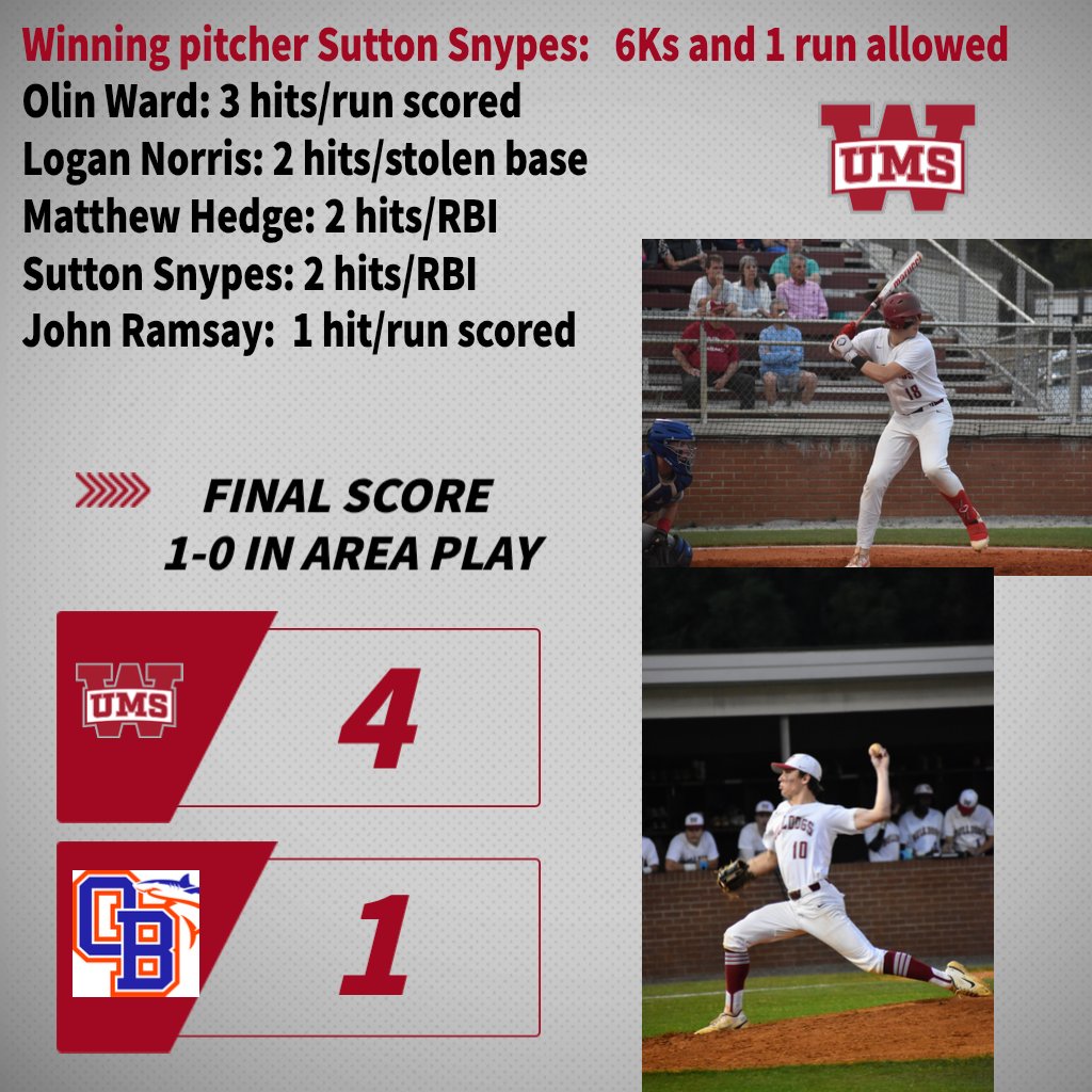 UMS-Wright Baseball (@umswbaseball) on Twitter photo 